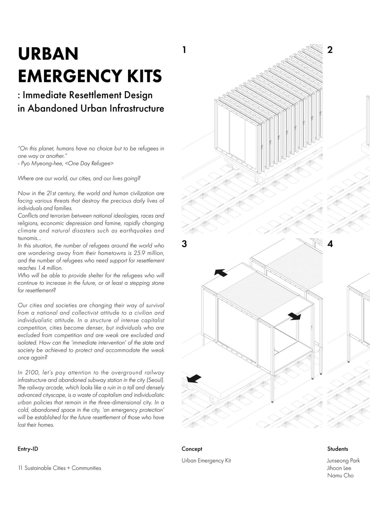 URBAN EMERGENCY KITS 2