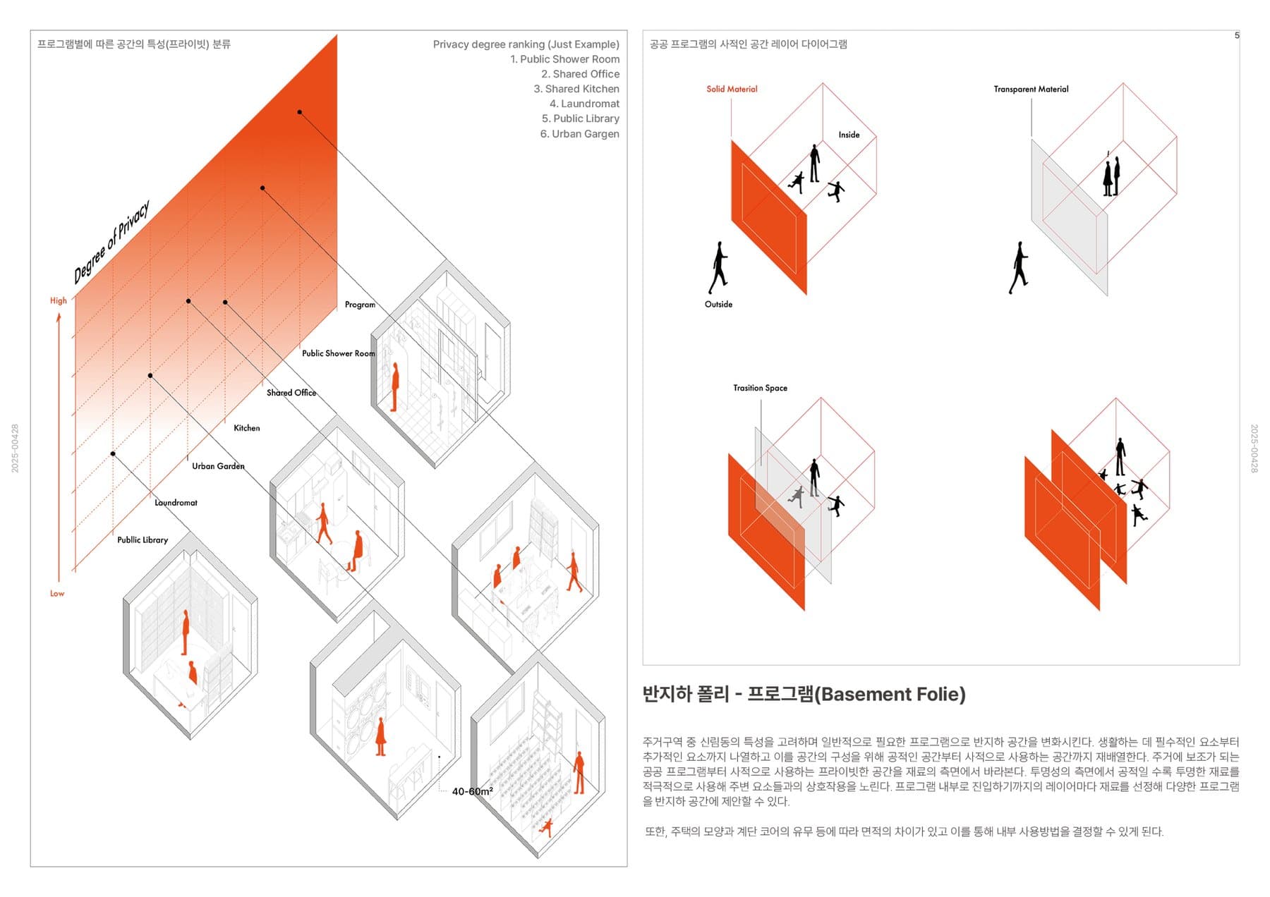 Semi-basement, who's the space for? 6